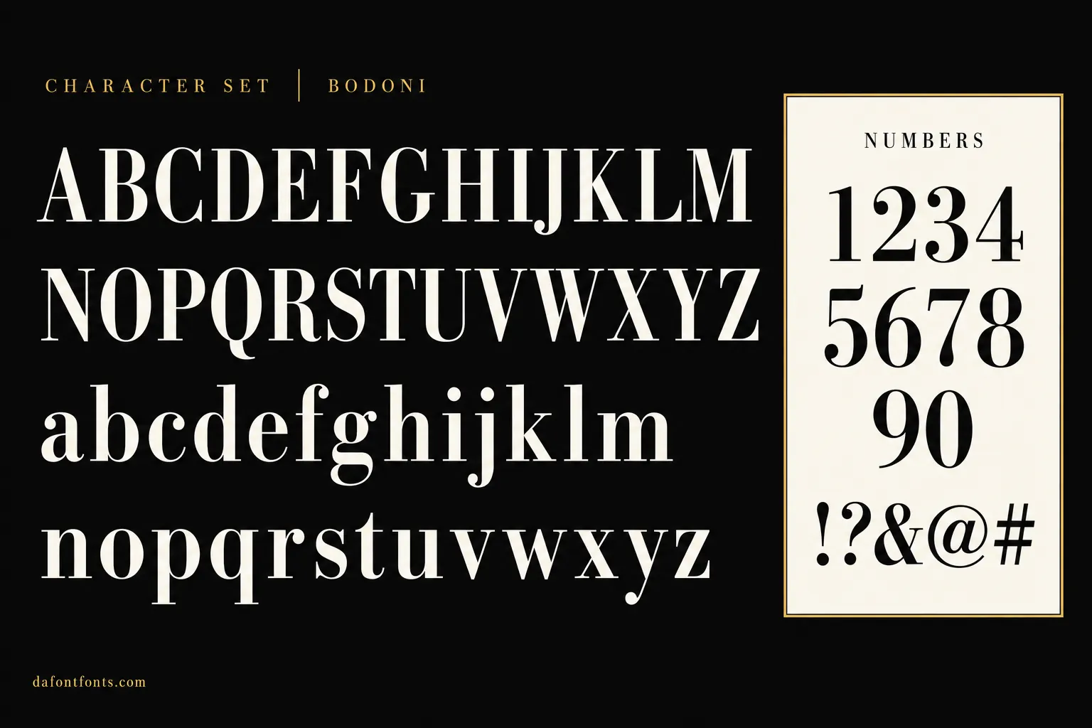 Bodoni style character set: uppercase and lowercase alphabet, numbers and symbols