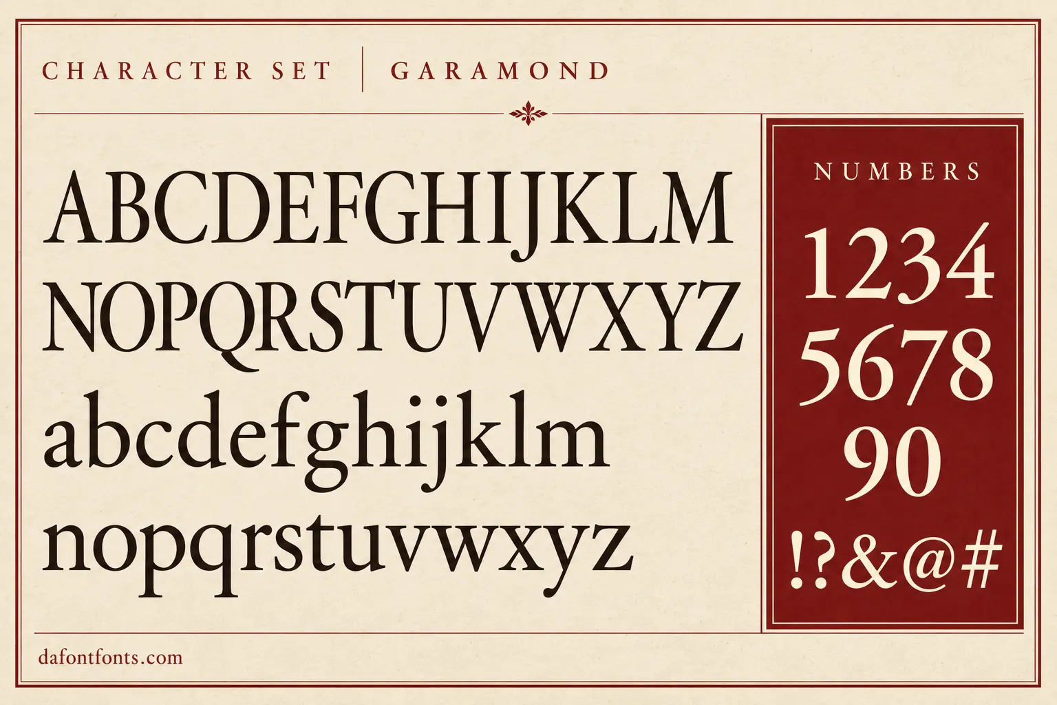 Garamond style character set: uppercase and lowercase alphabet, numbers and symbols